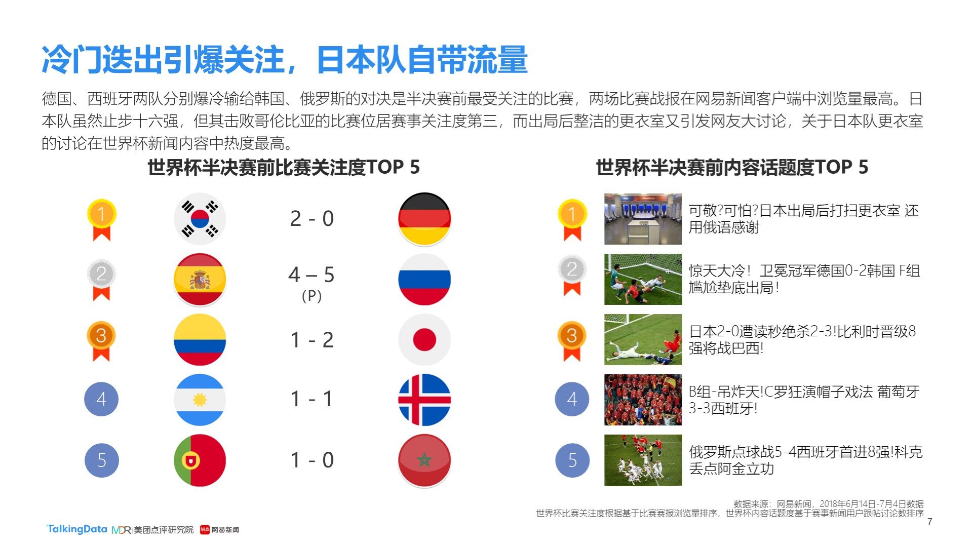 分析巴